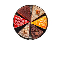 Кондитерські вироби